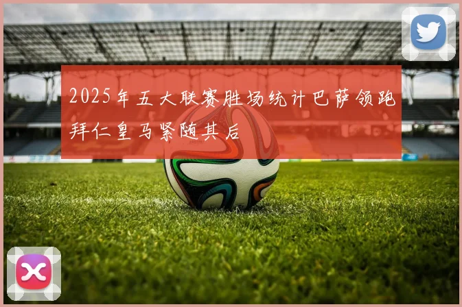 2025年五大联赛胜场统计巴萨领跑拜仁皇马紧随其后